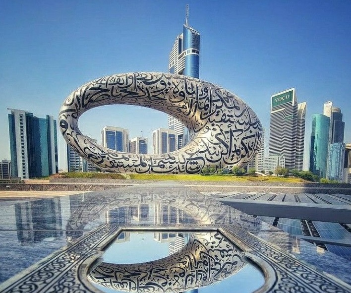 Museum Complexes in UAE